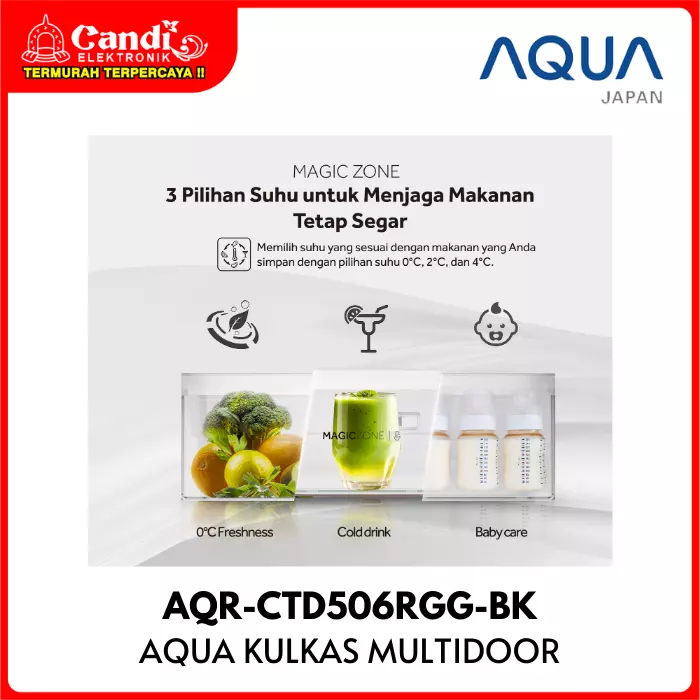 KULKAS MULTI DOOR AQUA